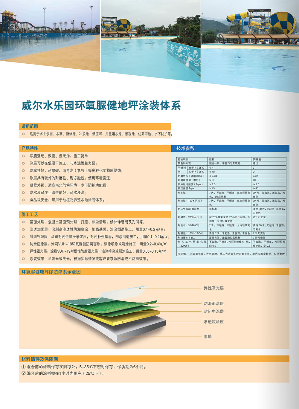 水樂園環(huán)氧脲鍵地坪涂裝體系.jpg