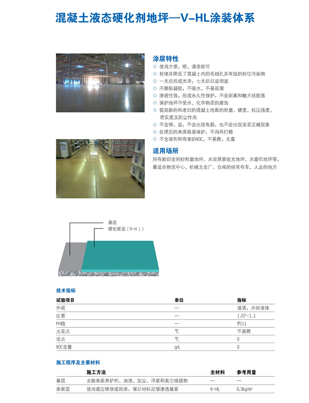 液態(tài)硬化劑V-HL.jpg